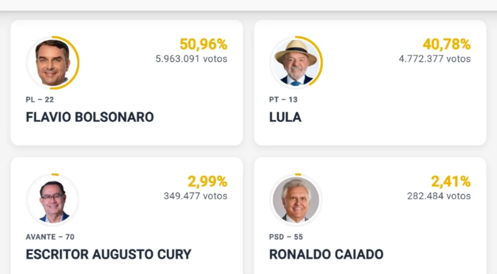 imagem da noticia em tempo real